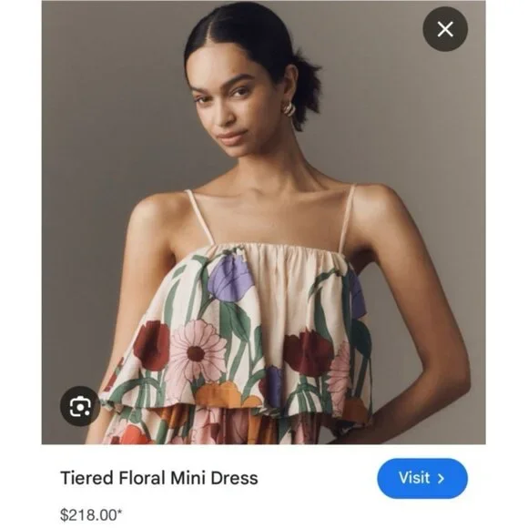 FARM Rio Multicolor Floral Dress - Picture 5 of 14